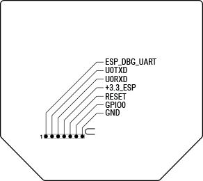 Shelly 1L 扩展接口