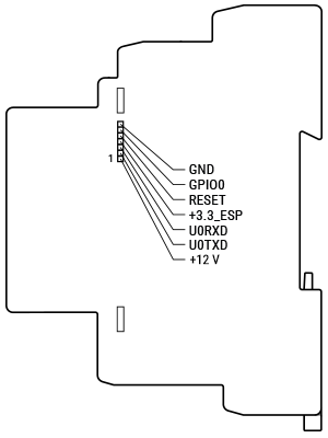 扩展接口示意图