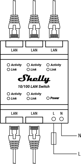 LAN交换机接线图
