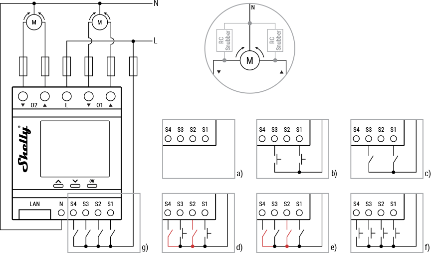 Shelly Pro Dual Cover PM 接线图