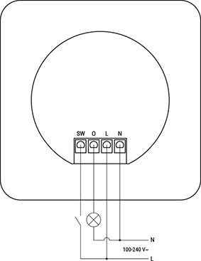 Shelly 壁挂式显示面板 X2i 接线图
